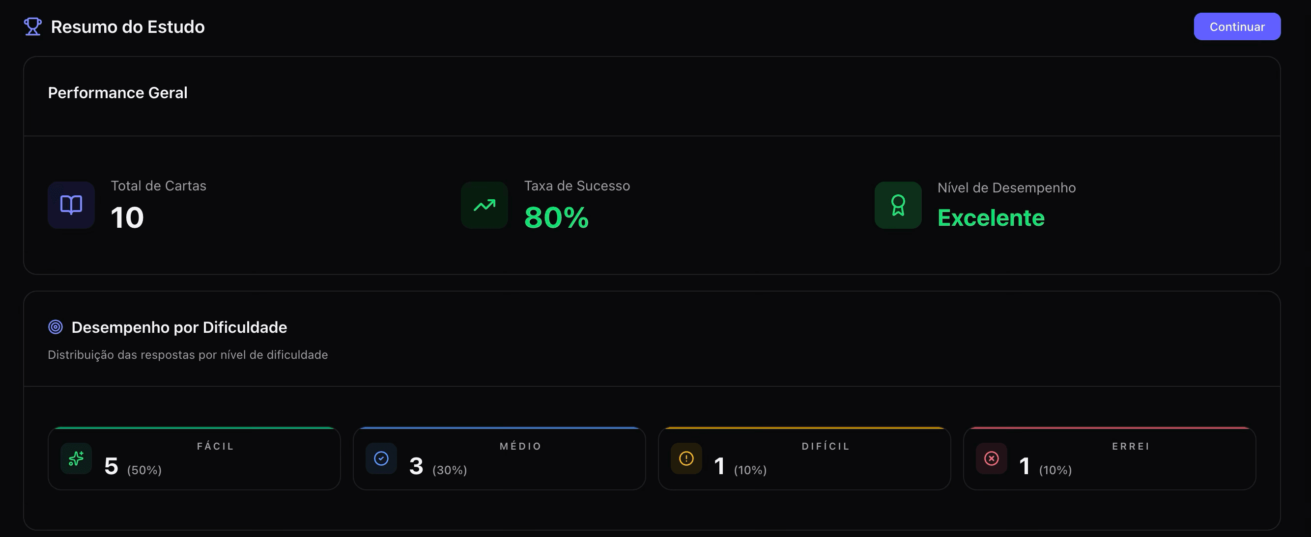Interface do OGANSO mostrando geração de flashcards e quizzes com inteligência artificial - Plataforma de estudo adaptativo